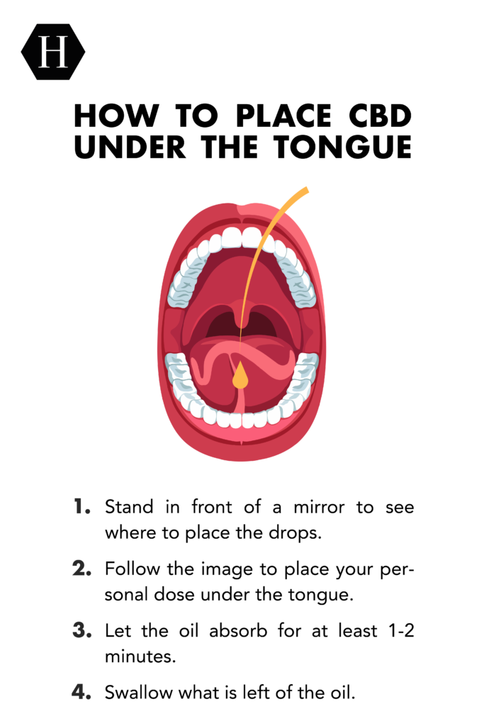 How to take CBD under the tongue