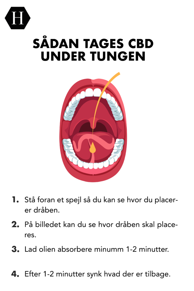 Sådan tages cbd under tungen
